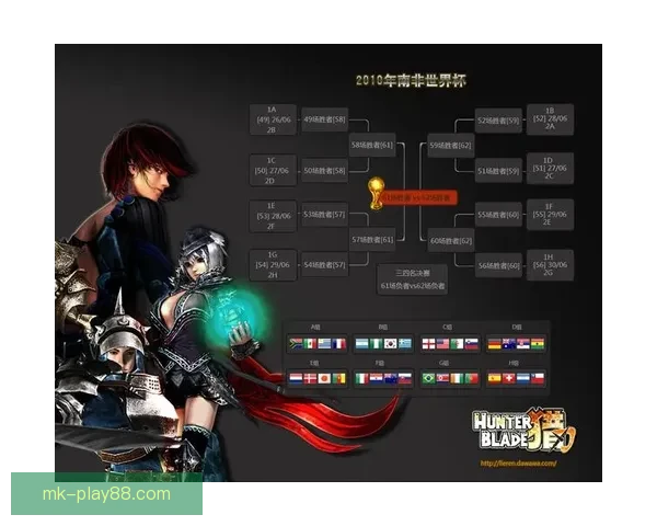 世界杯竞猜游戏平台注册全新体验开启赢取丰厚奖励攻略