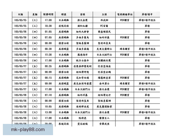 体育竞猜赔率分析与趋势预测：如何解读赔率变动及其对投注策略的影响