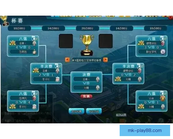 足球竞猜官网权威指南热门赛事数据分析与安全投注平台推荐