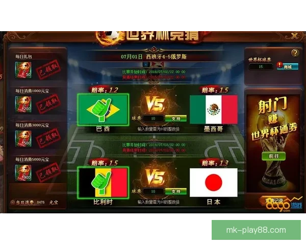 世界杯竞猜赔率走势分析及其对比赛结果的影响解读