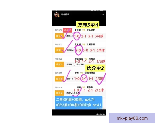 世界杯竞猜赔率走势分析及其对比赛结果的影响解读