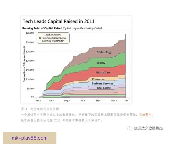 精准预测体育赛事走势 玩转数据分析轻松获利