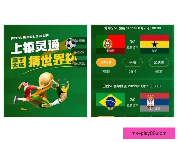 世界杯竞猜预测全方位分析与投注策略指南助你轻松赢取大奖 世界杯竞猜预测全方位分析与投注策略指南助你轻松赢取大奖